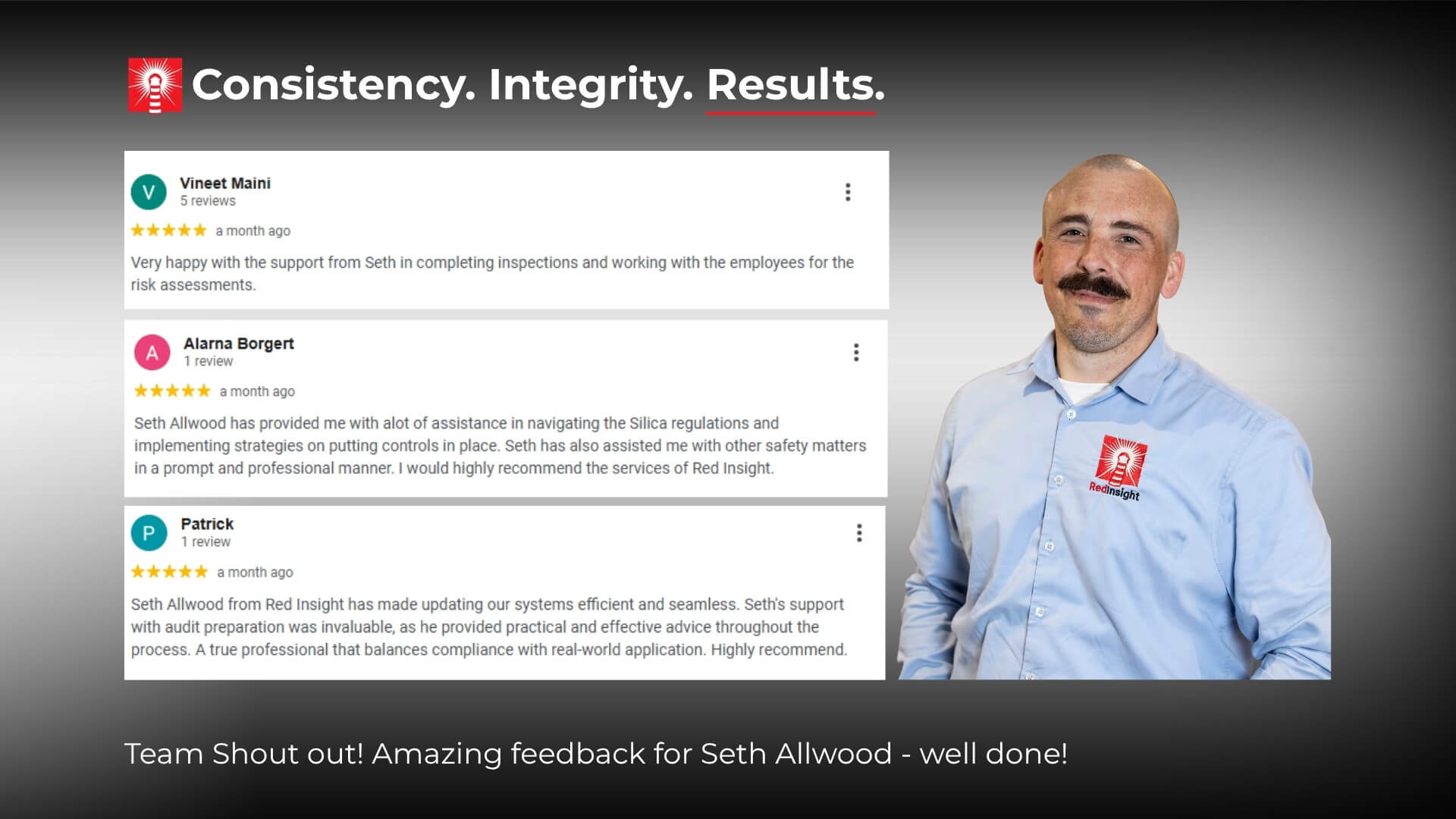 Seth Allwood from Red Insight pictured beside recent five-star client reviews for his safety support and WHS consulting work.