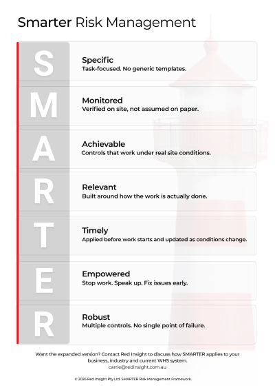 SMARTER Risk Management Framework preview showing Red Insight’s practical WHS control principles.