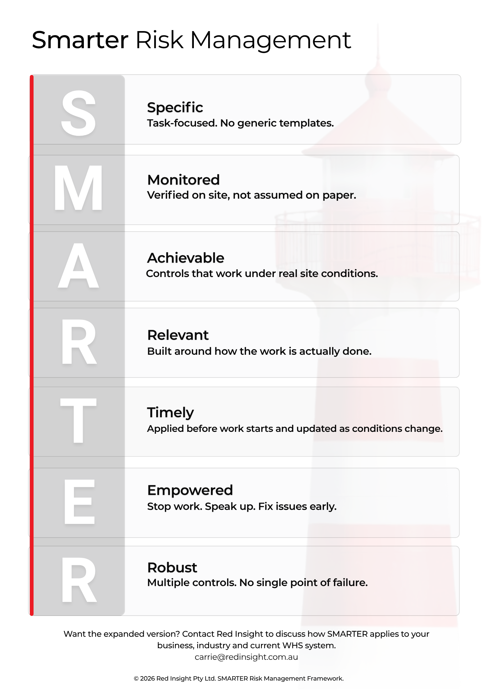 Free SMARTER Risk Management Framework | Red Insight